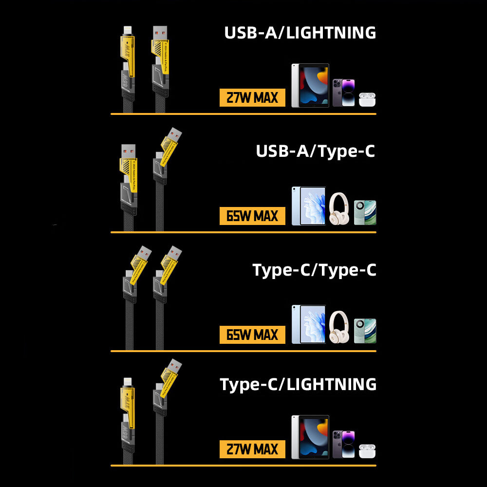 Transformers 4-in-1 65W USB-A/Type-C to Lightning/Type-C PD Fast Charging Cable