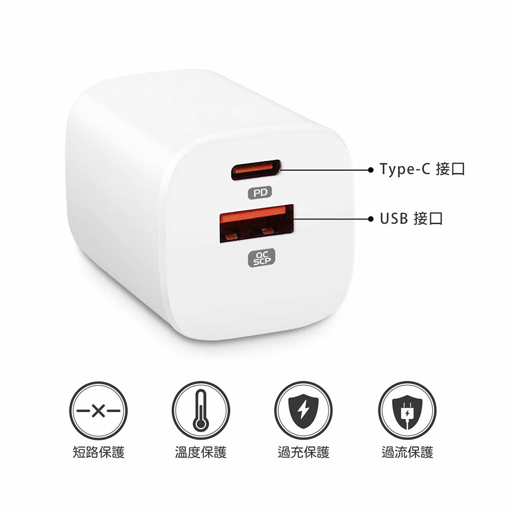 GARMMA 33W GaN PD Fast Charging Mini Charger