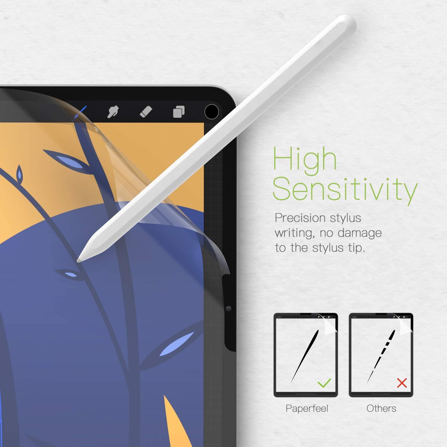 Paperlike Screen Protector – how to make your iPad feel like paper -  TapSmart